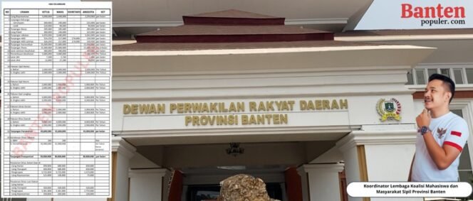 
					772 Ribu Rakyat Banten Miskin, DPRD Malah Hidup Mewah: Rp 108 Juta per Bulan!