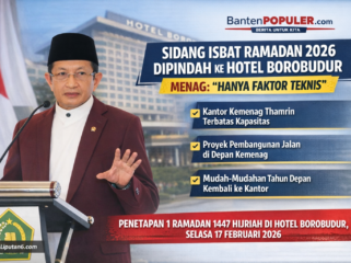 Menteri Agama Nasaruddin Umar menjelaskan Sidang Isbat 1 Ramadan 1447 H dipindah ke Hotel Borobudur Jakarta karena keterbatasan akses dan parkir akibat proyek pembangunan jalan di kawasan Thamrin. (Foto: Dok. Bantenpopuler.com)