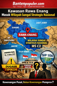 Ilustrasi peta wilayah sungai strategis nasional (WS C3) yang menunjukkan Rawa Enang berada dalam kewenangan pemerintah pusat sesuai regulasi Kementerian PUPR.