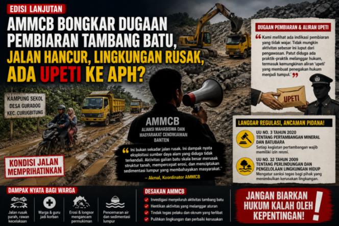 
					Ilustrasi yang menggambarkan dampak aktivitas tambang batu terhadap kerusakan jalan dan lingkungan di Guradog. AMMCB menyoroti dugaan pembiaran serta mendesak penegakan hukum terhadap pihak yang bertanggung jawab.