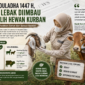 Ilustrasi pemeriksaan hewan kurban menjelang Iduladha 1447 Hijriah oleh petugas kesehatan hewan, dengan elemen berita tentang imbauan Disnakeswan Lebak agar masyarakat memilih hewan kurban sehat dan sesuai syariat Islam.