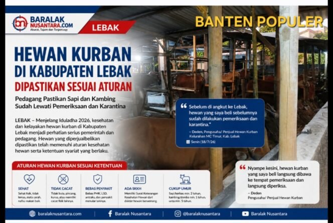 
					Jelang Iduladha 2026, Pedagang Hewan Kurban di Lebak Pastikan Sapi dan Kambing Sudah Lolos Pemeriksaan