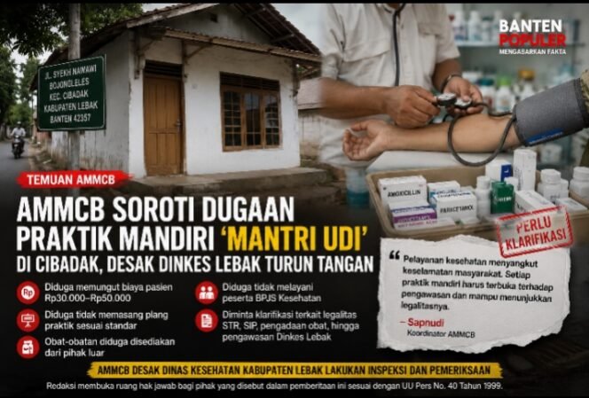 
					AMMCB Soroti Dugaan Praktik Mandiri “Mantri Udi” di Cibadak, Desak Dinkes Lebak Turun Tangan
