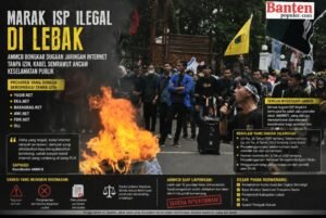 AMMCB Bongkar Dugaan Maraknya ISP Ilegal di Lebak, Desak Komdigi, PLN dan APH Tertibkan Jaringan Internet Semrawut