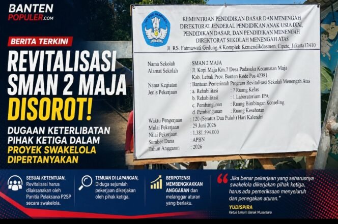 
					.Revitalisasi SMAN 2 Maja Disorot, Dugaan Keterlibatan Pihak Ketiga dalam Proyek Swakelola Dipertanyakan