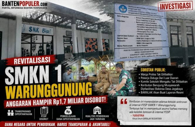 
					P2SP SMKN 1 Warunggunung Tegaskan Pelaksanaan Revitalisasi Telah Sesuai Aturan, Keributan Disebut Hanya Kesalahpahaman