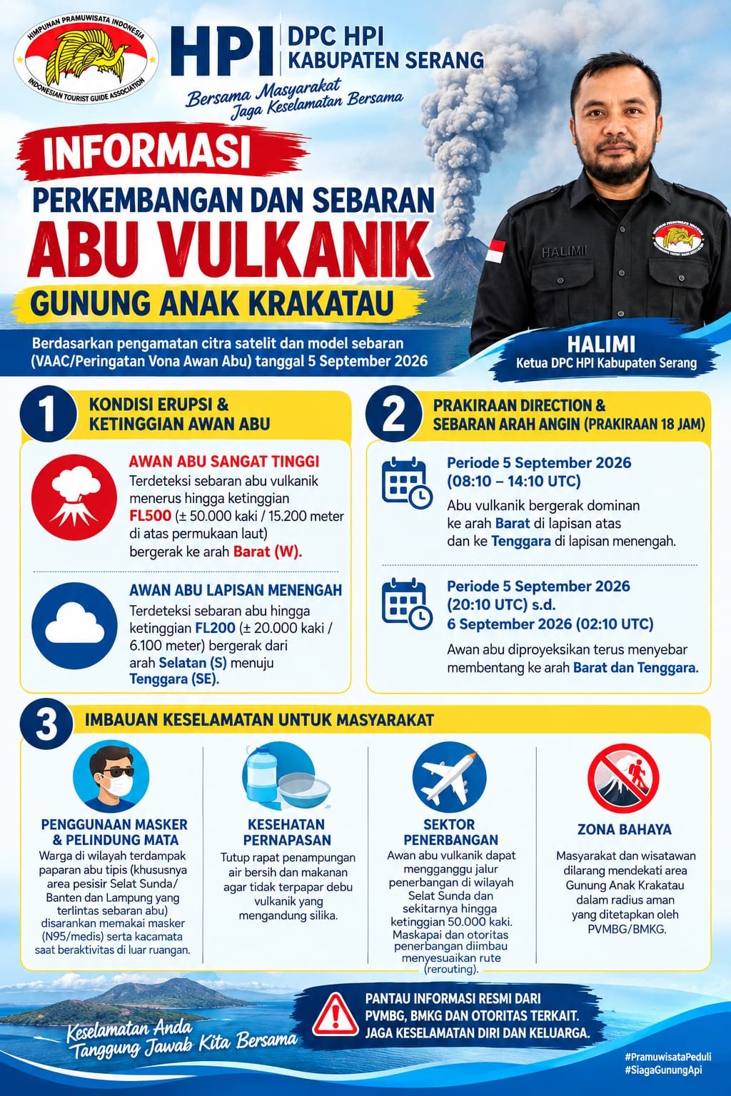 Wisatawan Tak Perlu Takut Berlibur ke Anyer, Tetap Waspada dan Ikuti Informasi Resmi